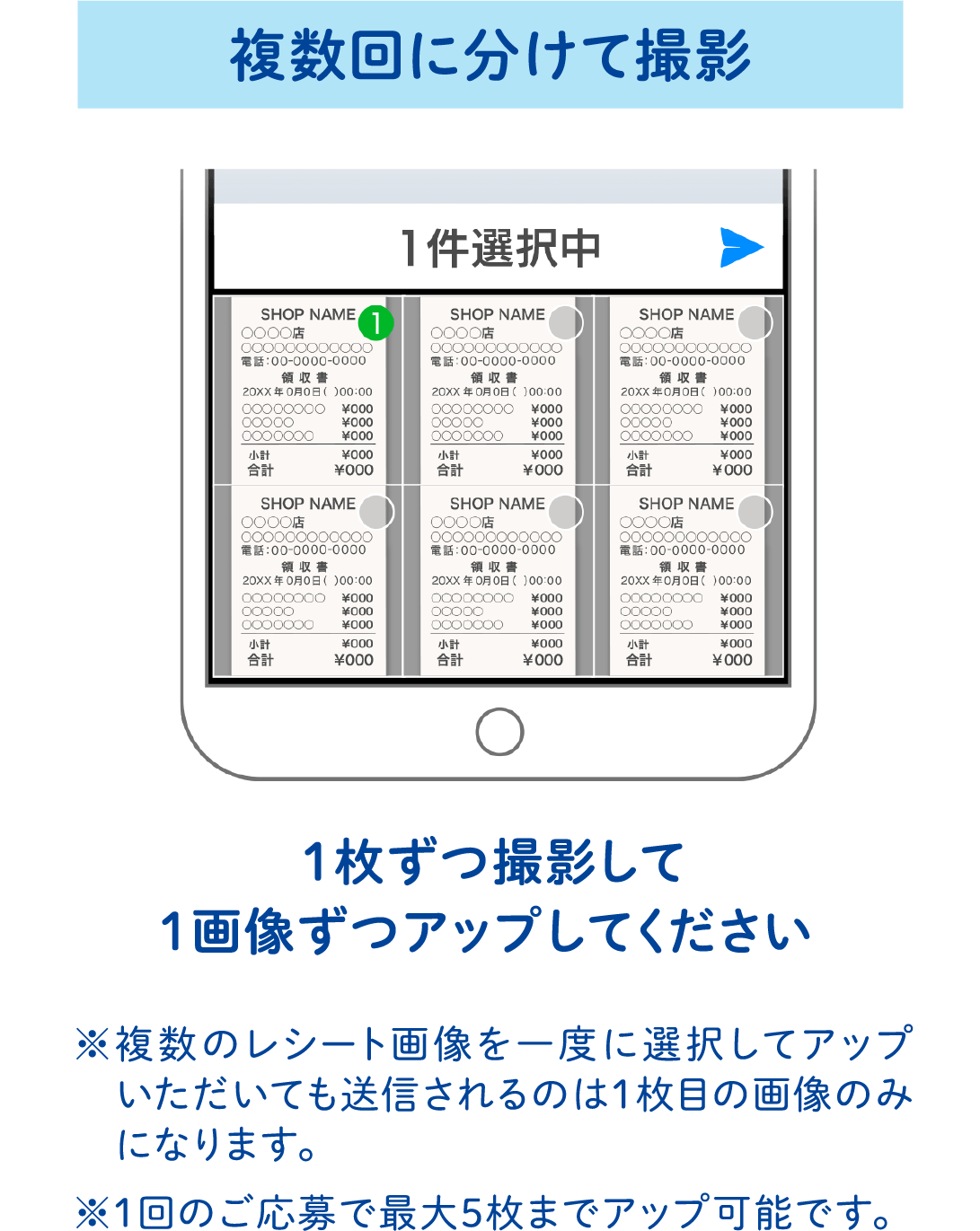 複数回に分けて撮影 1枚ずつ撮影して1画像ずつアップしてください ※複数のレシート画像を一度に選択してアップいただいても送信されるのは1枚目の画像のみになります。※1回のご応募で最大5枚までアップ可能です。